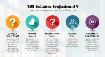 Die 5 meistgestellten Fragen (FAQ) zu Sicherheitslösungen