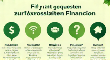 Die 5 meistgestellten Fragen (FAQ) zu nachhaltiger Finanzierung