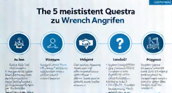 Die 5 meistgestellten Fragen (FAQ) zu Wrench-Angriffen