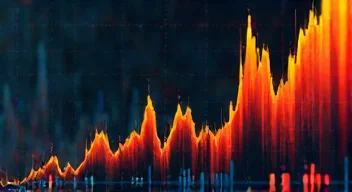 Einfluss der Marktvolatilität auf das Management (2/10)