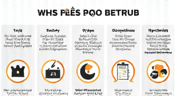 Das sind die Top 7 Schritte beim Schutz vor Betrug