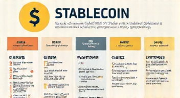 Die 5 meistgestellten Fragen (FAQ) zu Stablecoins