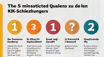 Die 5 meistgestellten Fragen (FAQ) zu den KiK-Schließungen
