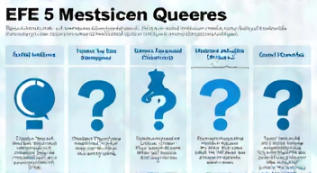 Die 5 meistgestellten Fragen (FAQ) zu Kfz-Versicherungen